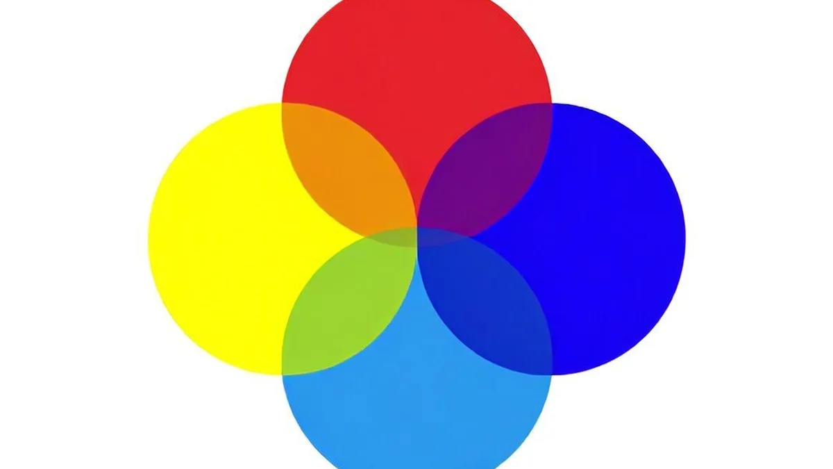 Exercícios sobre Diagrama de Venn: pratique agora