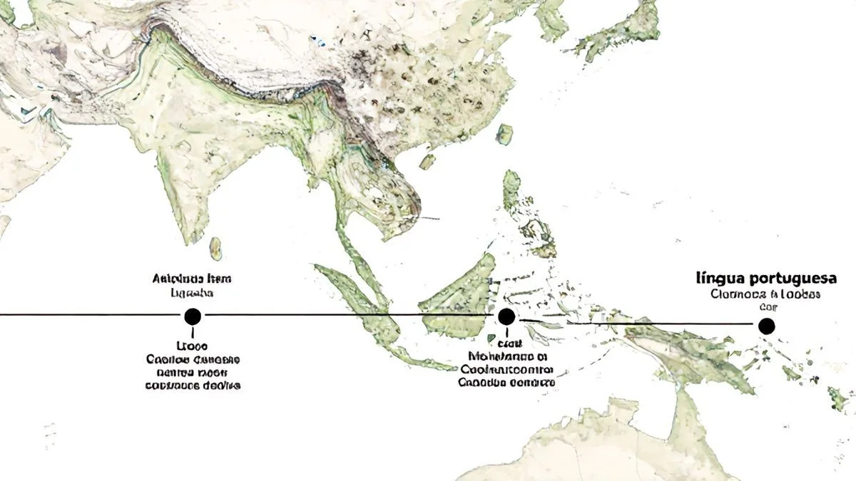 História da Língua Portuguesa: Origem e Evolução